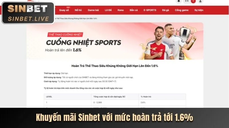 Hình ảnh tiền thưởng chào mừng